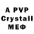 A PVP VHQ Cristian Ion